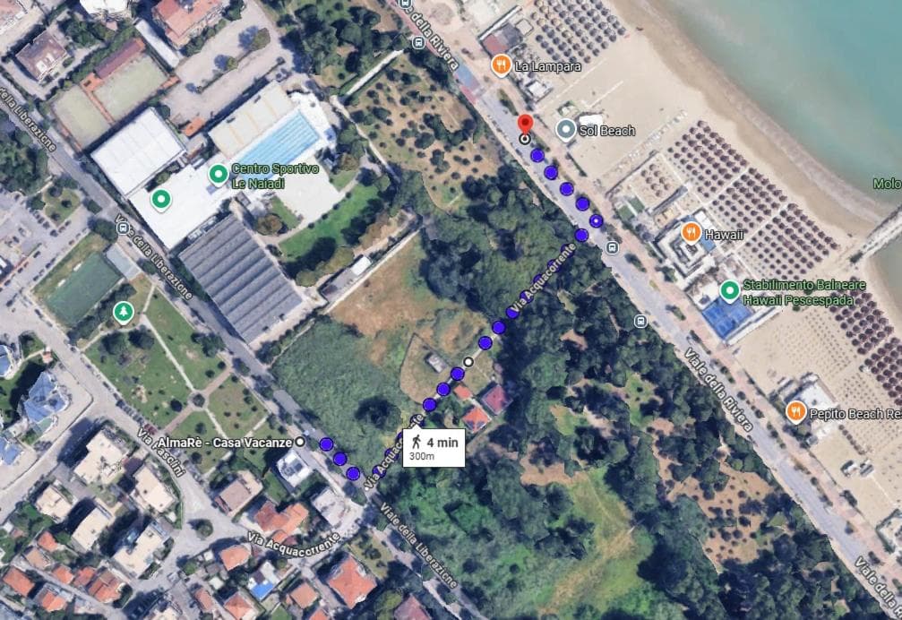Percorso a piedi verso il mare